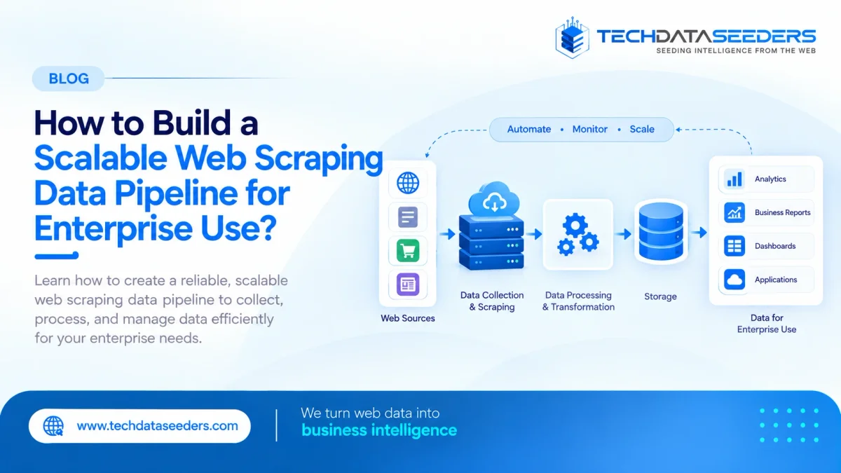 How to Build a Scalable Web Scraping Data Pipeline for Enterprise Use?