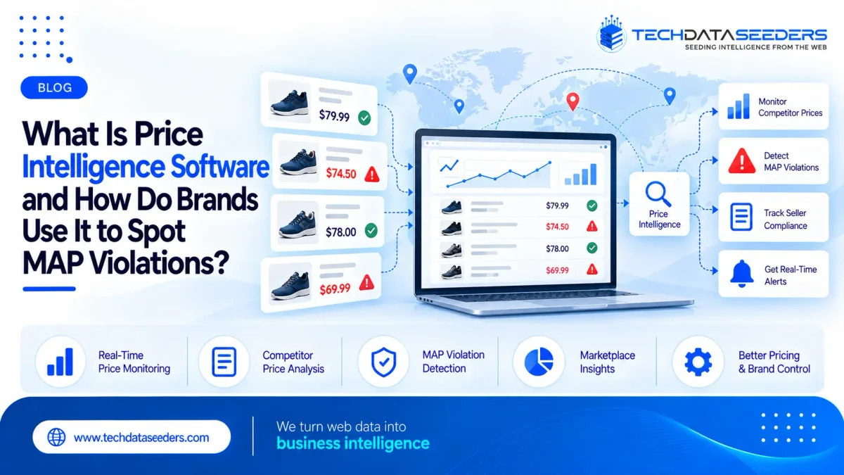 What Is Price Intelligence Software and How Do Brands Use It to Spot MAP Violations?
