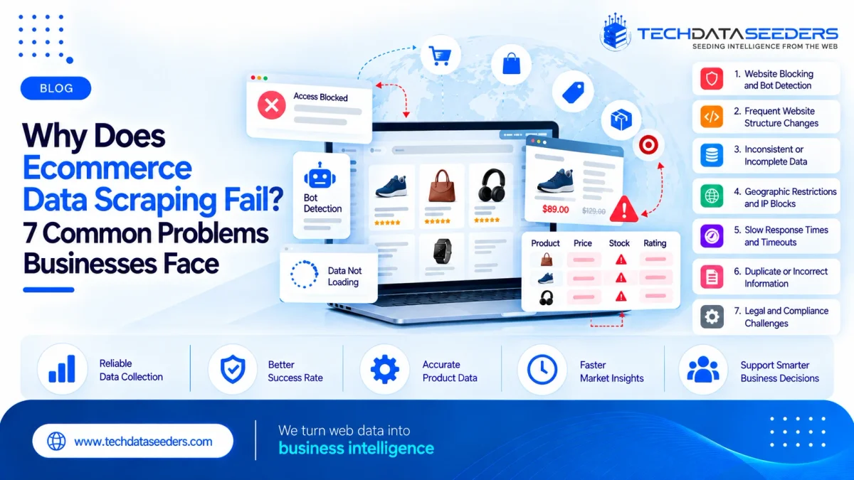 Why Does Ecommerce Data Scraping Fail? 7 Common Problems Businesses Face